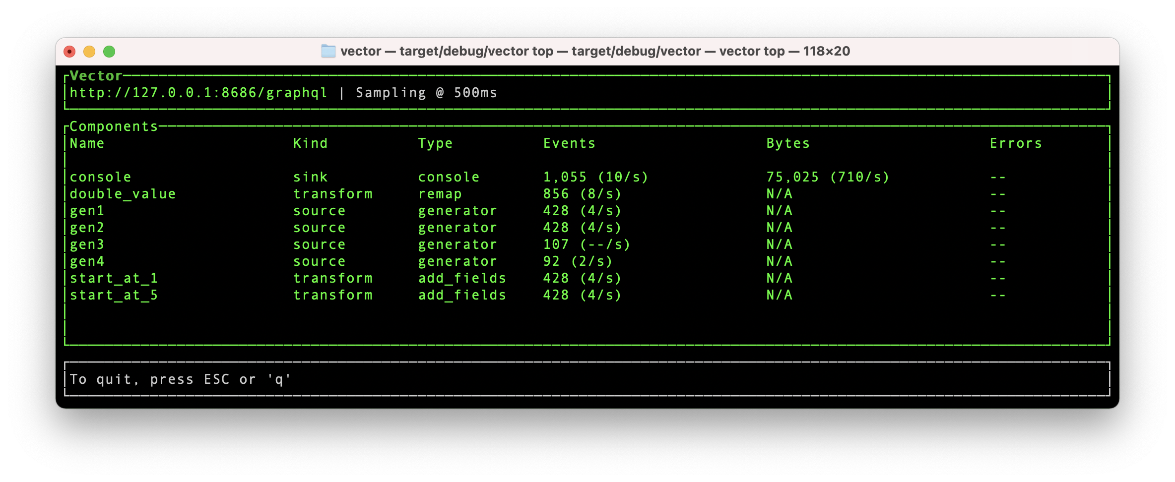 vector top example screen